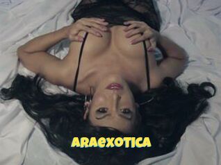 araexotica Sexe et Porno