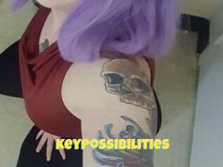 KeyPossibilities Sexe et Porno